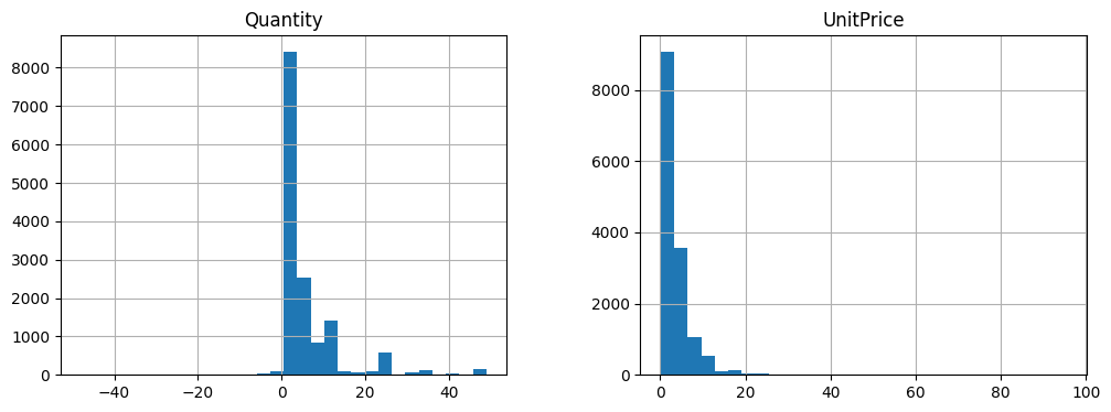 ../_images/examples_online_retail_analysis_42_0.png